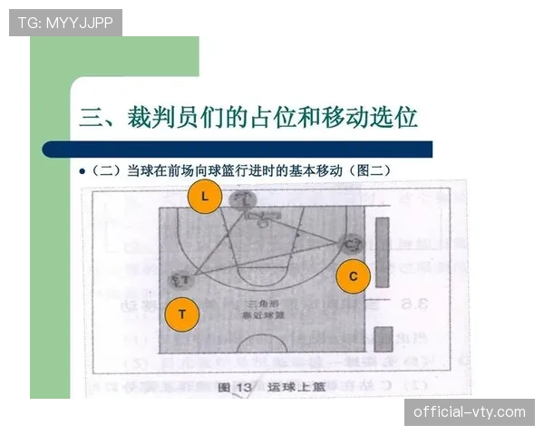 全面解读篮球前场规则的具体定义及违例判罚适用场景