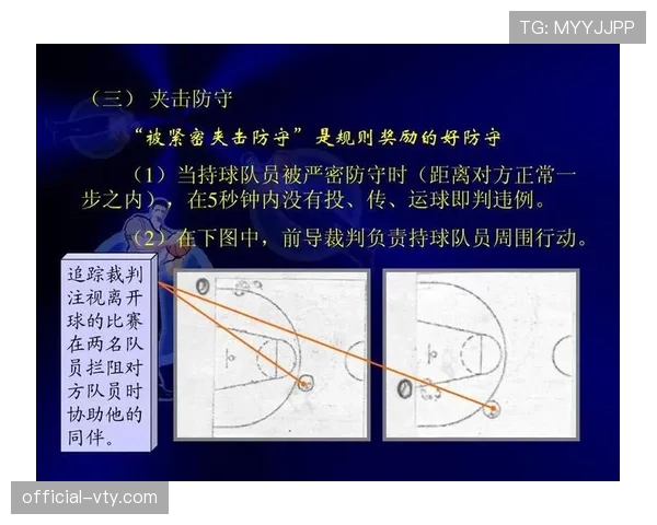 篮球裁判如何判定_争议球处理规则_中的球权归属？