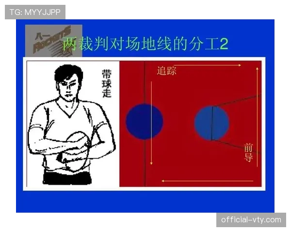 篮球规则详解:如何准确判定身体接触判罚的关键要素? 篮球规则详解:如何准确判定身体接触判罚的关键要素?