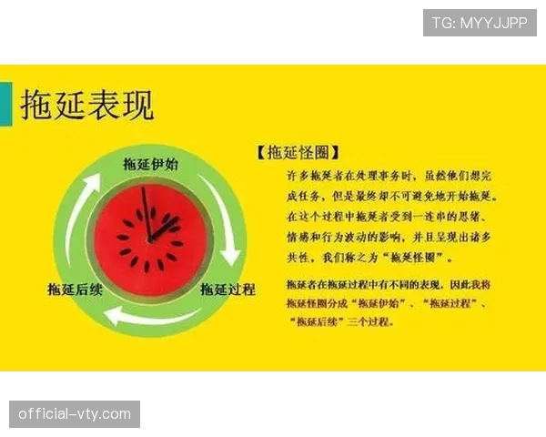足球拖延时间判罚规则：裁判如何识别与处理比赛拖延行为