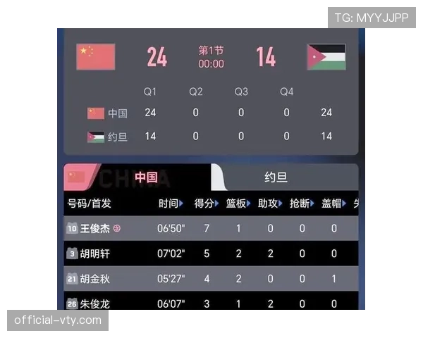 约旦首次晋级2026世界杯正赛，能否复制亚洲黑马奇迹
