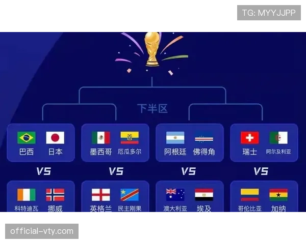 2026世界杯小组赛结束后回顾:L组结果和32强对阵成焦点 2026世界杯小组赛结束后回顾:L组结果和32强对阵成焦点