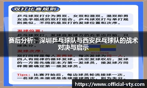 赛后分析：深圳乒乓球队与西安乒乓球队的战术对决与启示